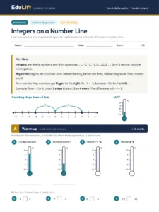 First page of the Year 6 integers on a number line worksheet