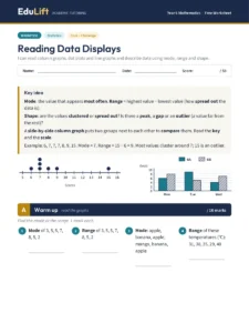 First page of the Year 6 reading data displays worksheet