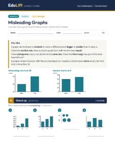 First page of the Year 6 misleading graphs worksheet