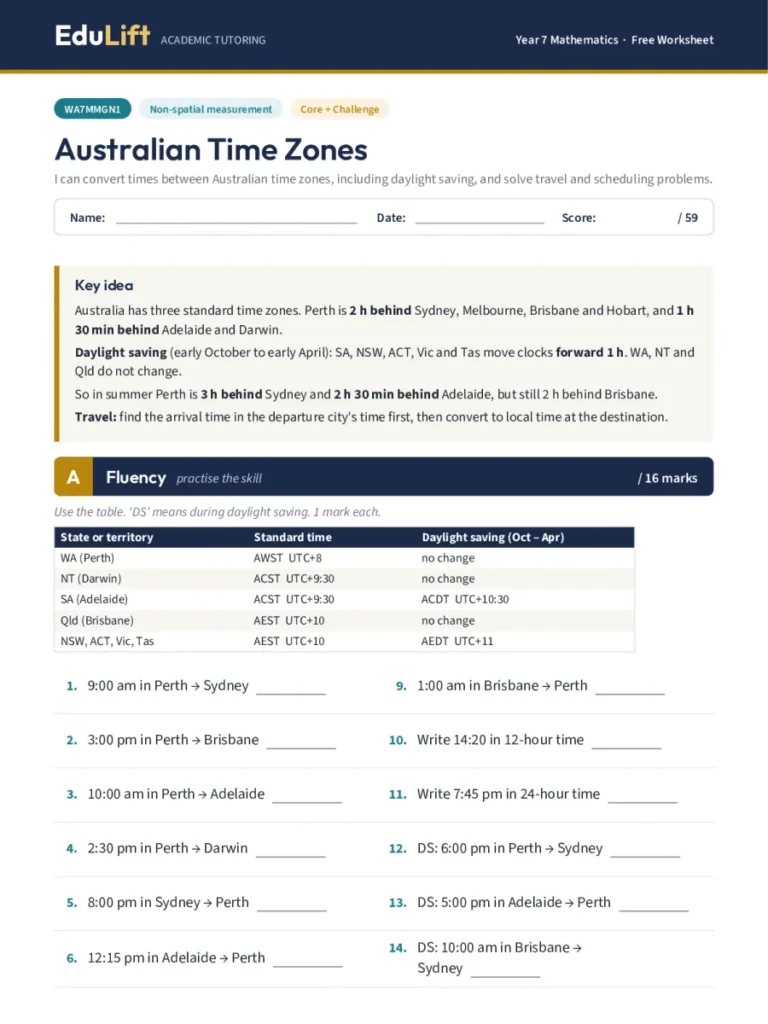 First page of the Year 7 australian time zones worksheet