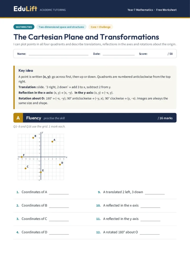 First page of the Year 7 the cartesian plane and transformations worksheet