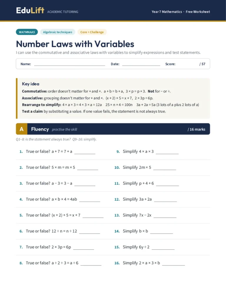 First page of the Year 7 number laws with variables worksheet