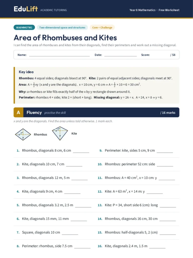 First page of the Year 8 area of rhombuses and kites worksheet