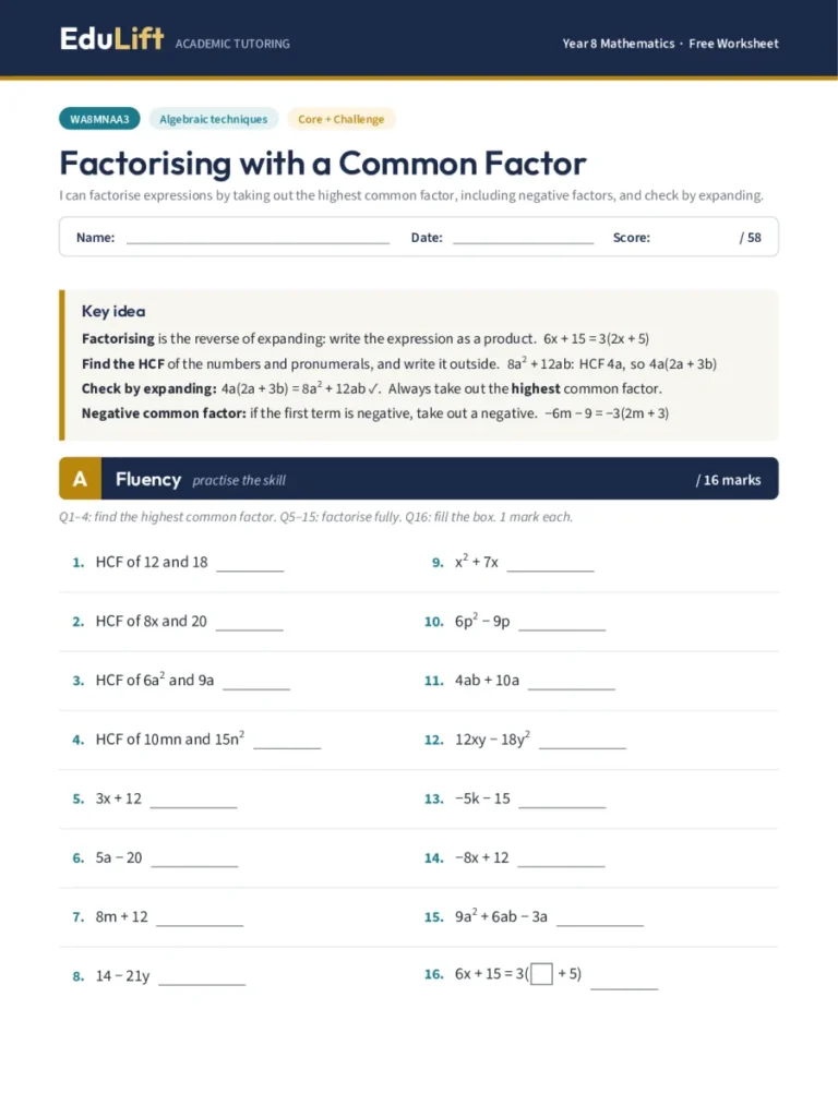 First page of the Year 8 factorising with a common factor worksheet