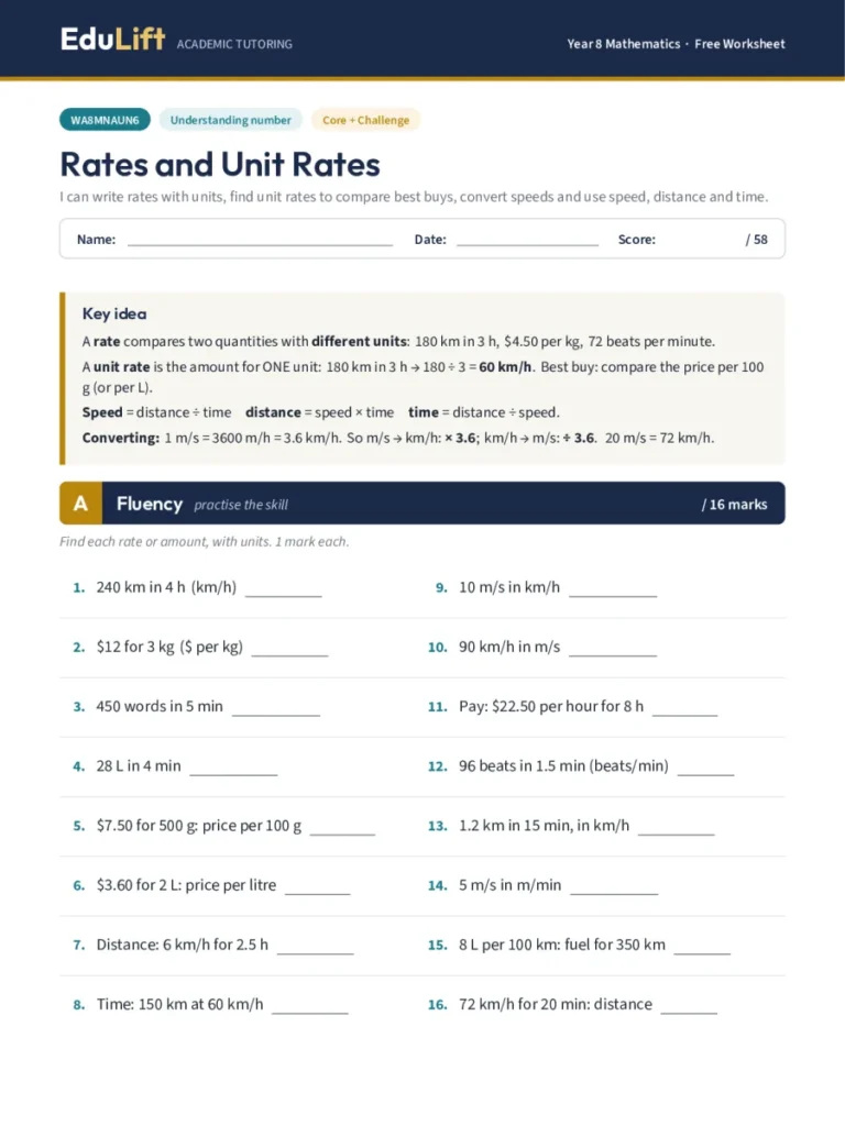 First page of the Year 8 rates and unit rates worksheet