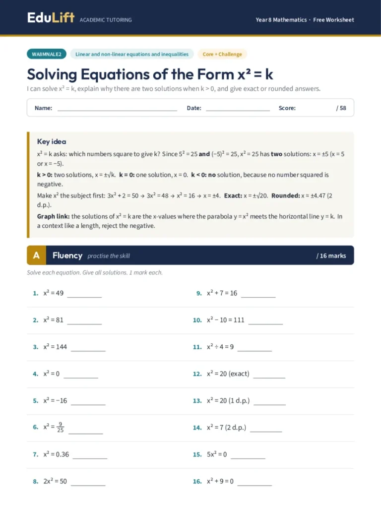 First page of the Year 8 solving equations of the form x² = k worksheet
